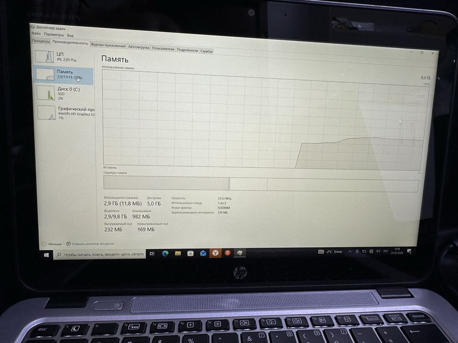 Ноутбук HP ElitBook сенсорный