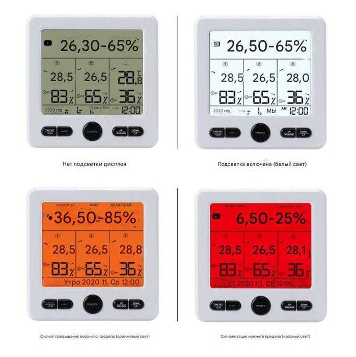 Термометр/Гигрометр Termometr 4х канальный беспроводной