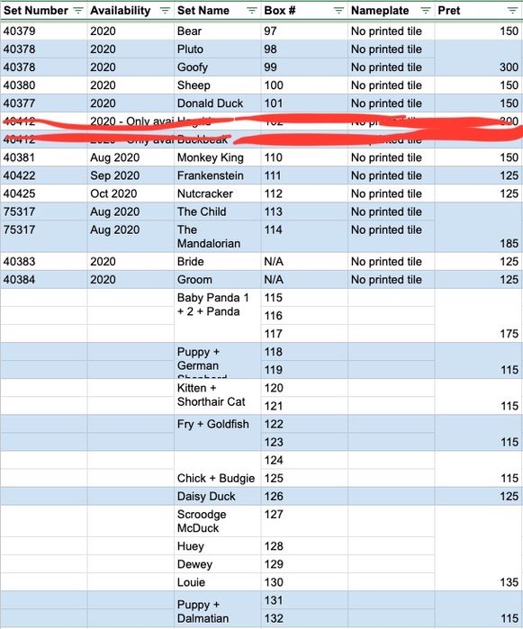 Colectie Lego Brickheadz