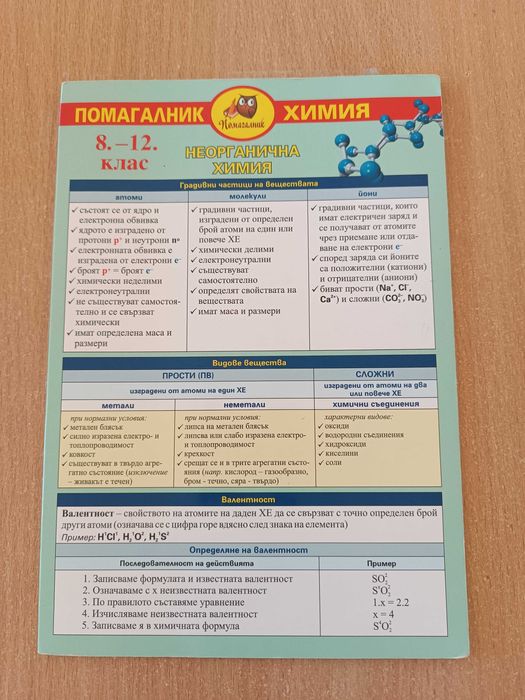 Помагало по Химия от 8-12 клас