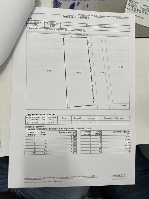 Teren intravilan Letcani-accept schimburi