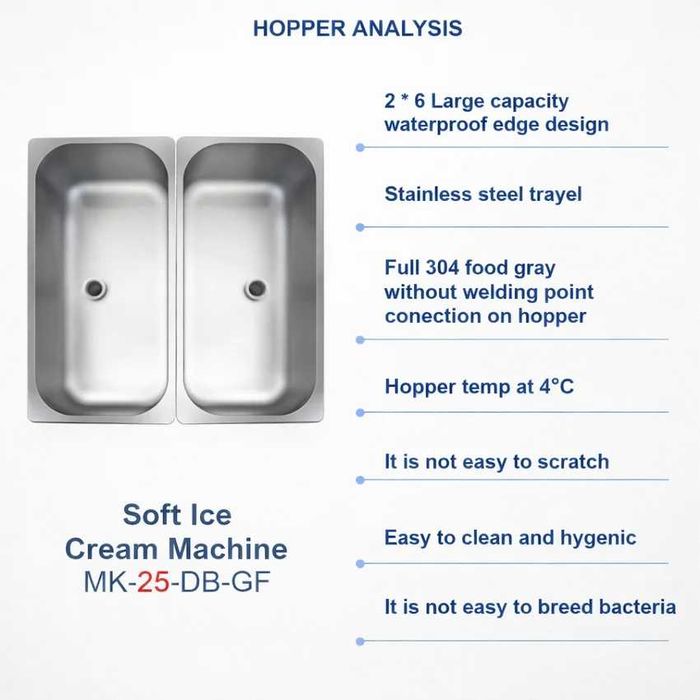 Професионална сладолед машина за крем сладолед МК 25СТВ