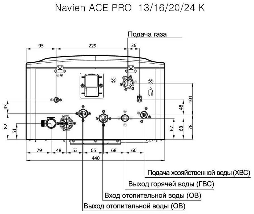 Navien 13K ACE PRO настенный газовый двухконтурный котел до 130м²