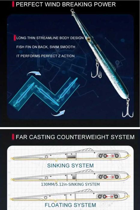 Изкуствени примамки за риболов