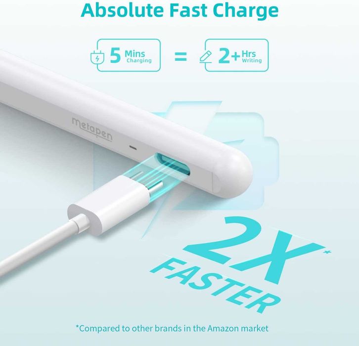 Оригинален стилус Metapen  Pencil A8 iPad