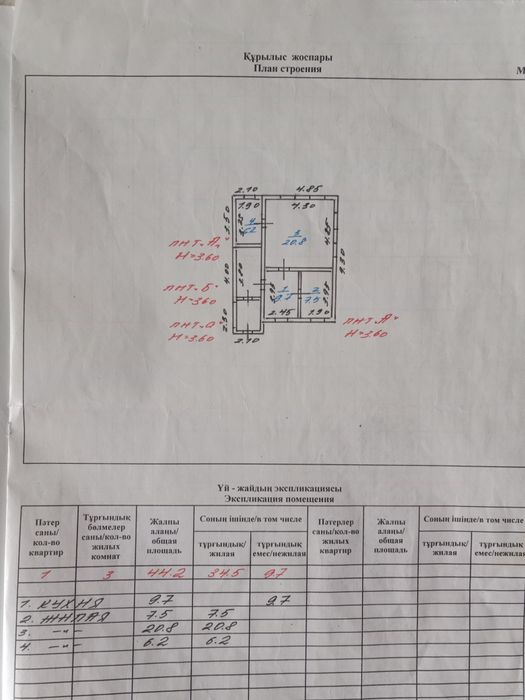 Продается    дом