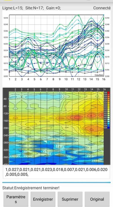 Foraje puturi de apa , puturi forate, foraj put, fantana ,fantani