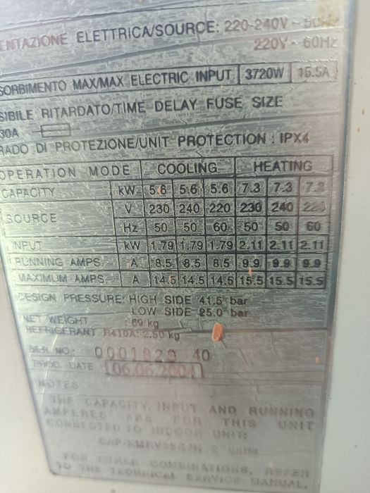Aparat aer condiționat Sanyo