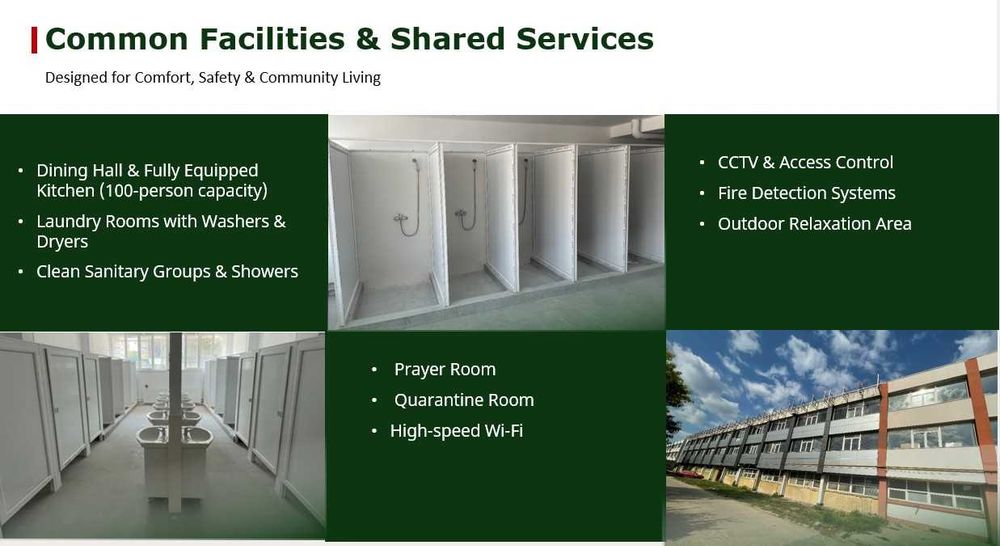 Cazare muncitori - Bucuresti Sector 4