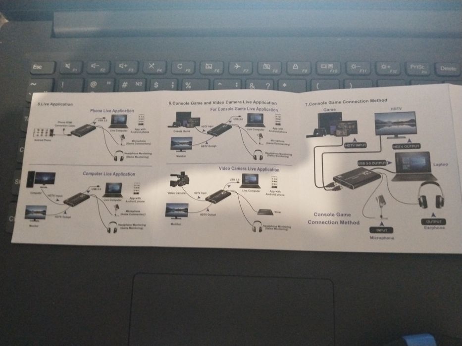Переходник LuxVoice USB - HDMI