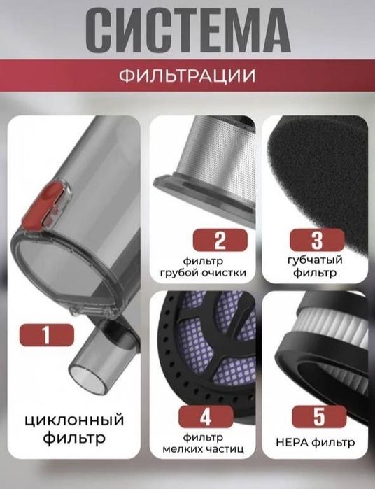 Продам вертикальный пылесос. Сухая и влажная уборка.