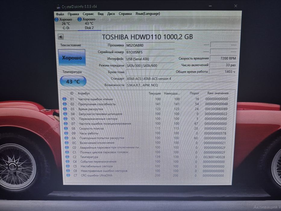 Жёсткие диски на 1Tb