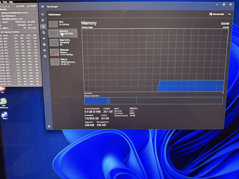Sistem gaming i9 14900ks si rtx 5060 ca nou racire custom pe apa