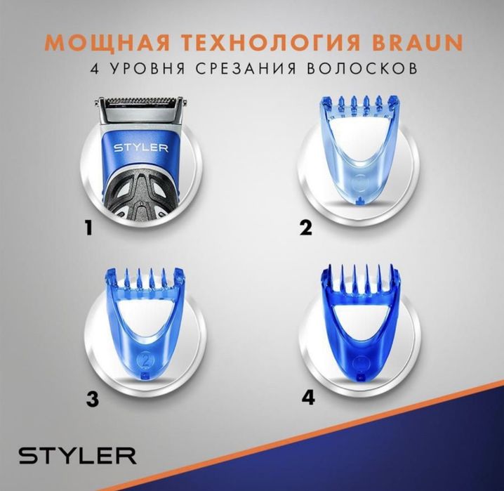 Бритва/триммер/стайлер Gillette