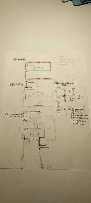 Продам или обмен на квартиру.