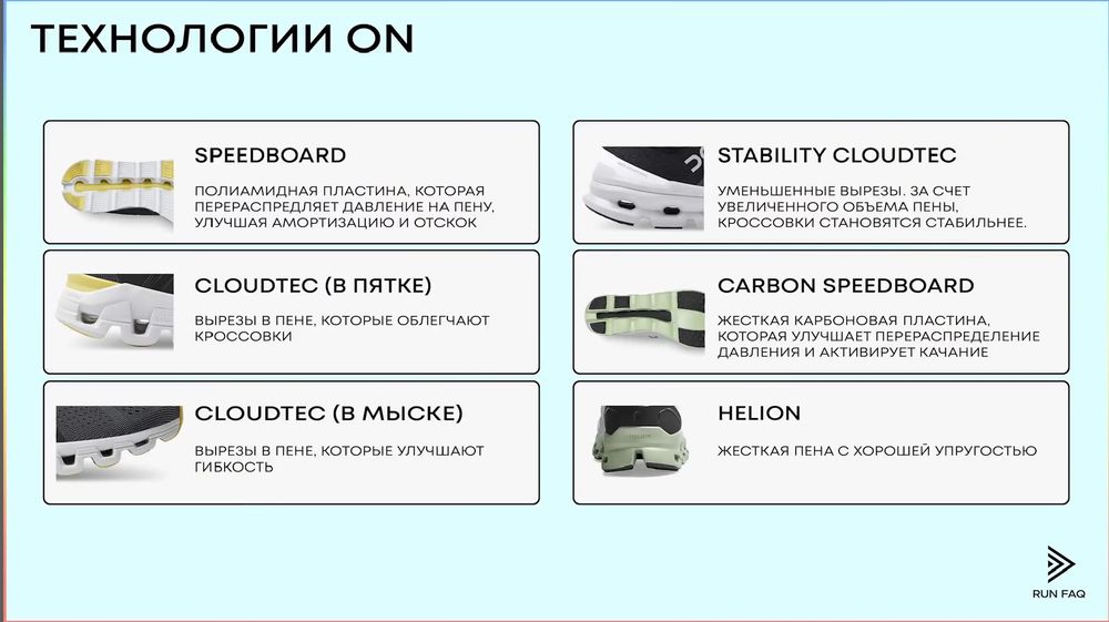 Кроссовки On Cloudstratus