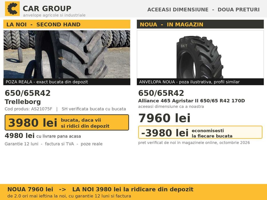 Cauciucuri Anvelope 650/65R42 650/65 R42 650 65 R42 6506542 Trelleborg Tractor Punte Spate Tractiune SH Second Hand STOC REAL Garantie 1 An Pret Bun