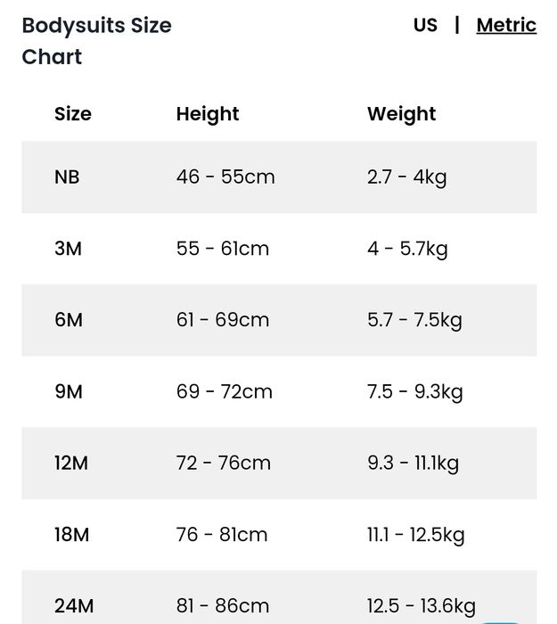 Боди carters оригинал