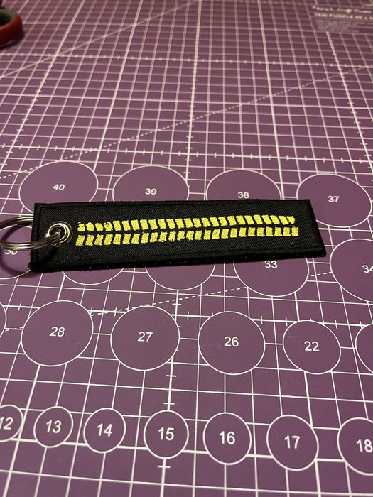 Персонализирани текстилни ключодържатели