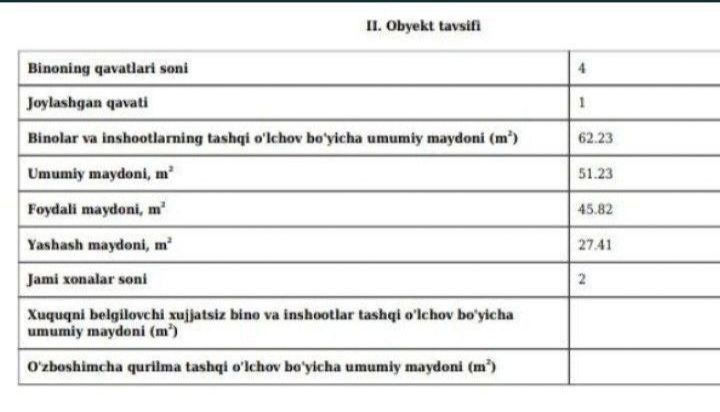 Srochna 2x kvartira sotiladi uy 2 xonali 3 qisa boladi