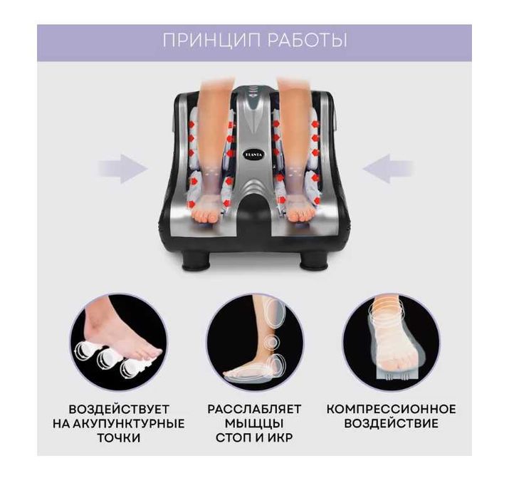 Массажер для ног 9 функционной Доставка бесплатно