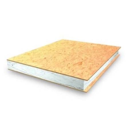 СИП Панели изготовление