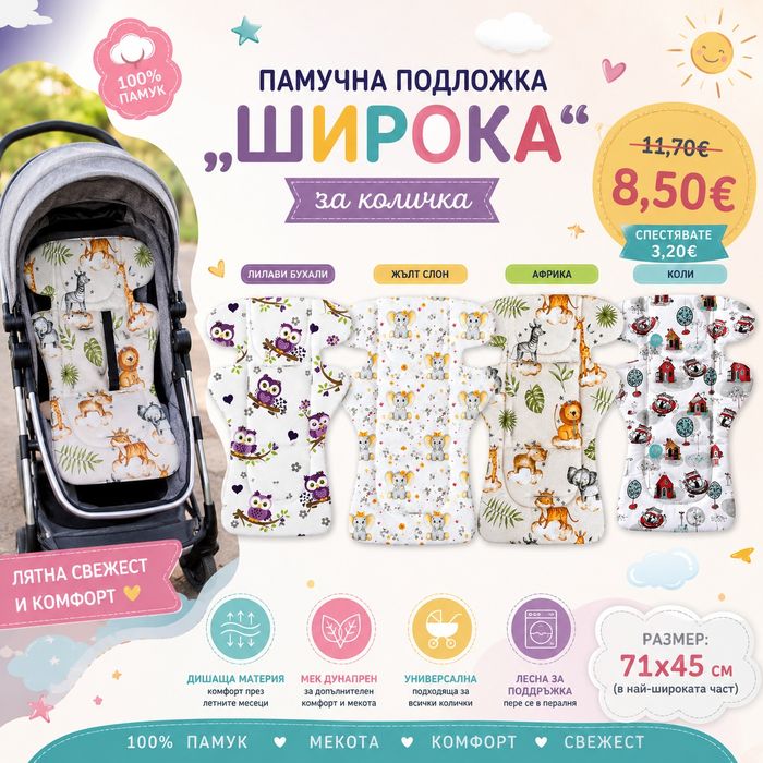 Комплект за детска количка 8.18 евро,Гнездо,подложки,тента12.10 евро