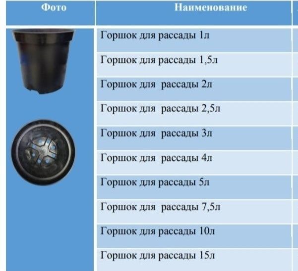 Горшки для цветов и рассады