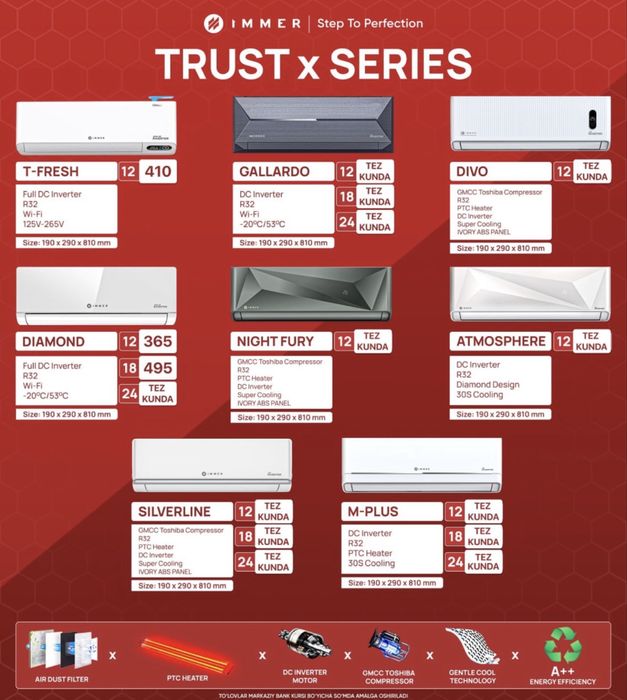 Кондиционер Иммер kanditsioner immer ziffler