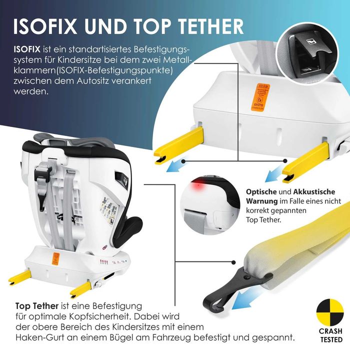 Детско столче за кола с ISOFIX, завъртащо се на 360°