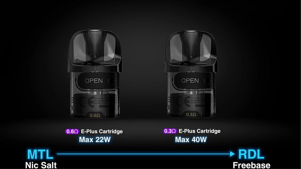 Tigara vipe electrica Thelema Elite 40 nouă