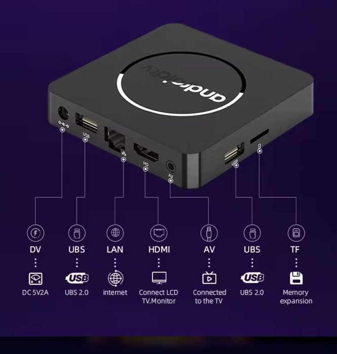 Smart Tv Box 64GB 8k dual Wi-Fi