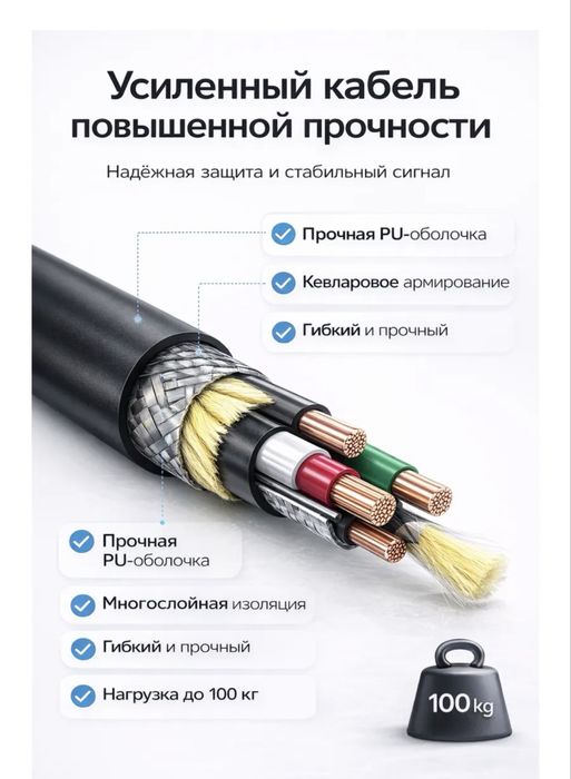 Эхолот с камерой для рыбалки