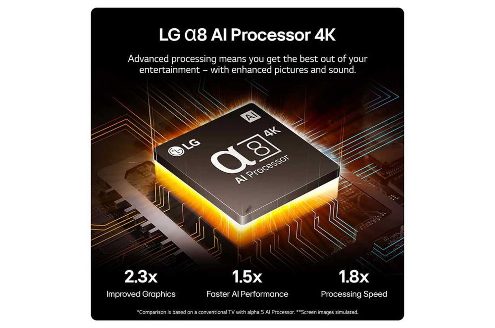 Телевизор LG QNED86T6A 4K 2024 модель ORIGINAL все моделы есть ДОСТАВК