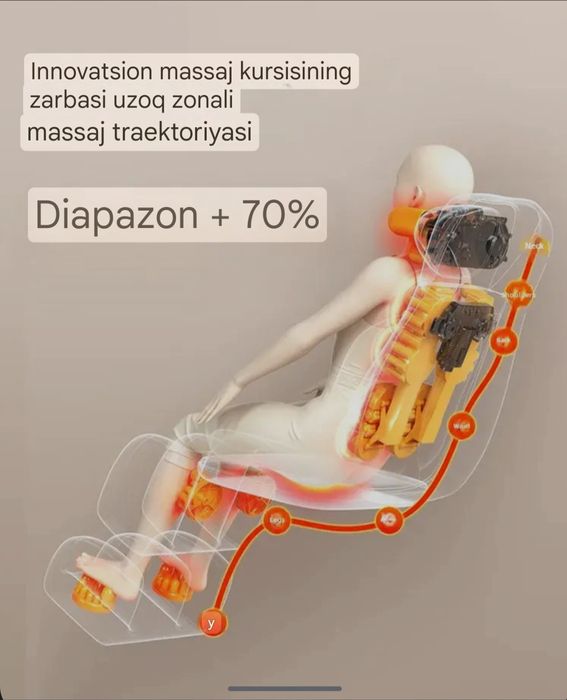 Массажное кресло для дома,