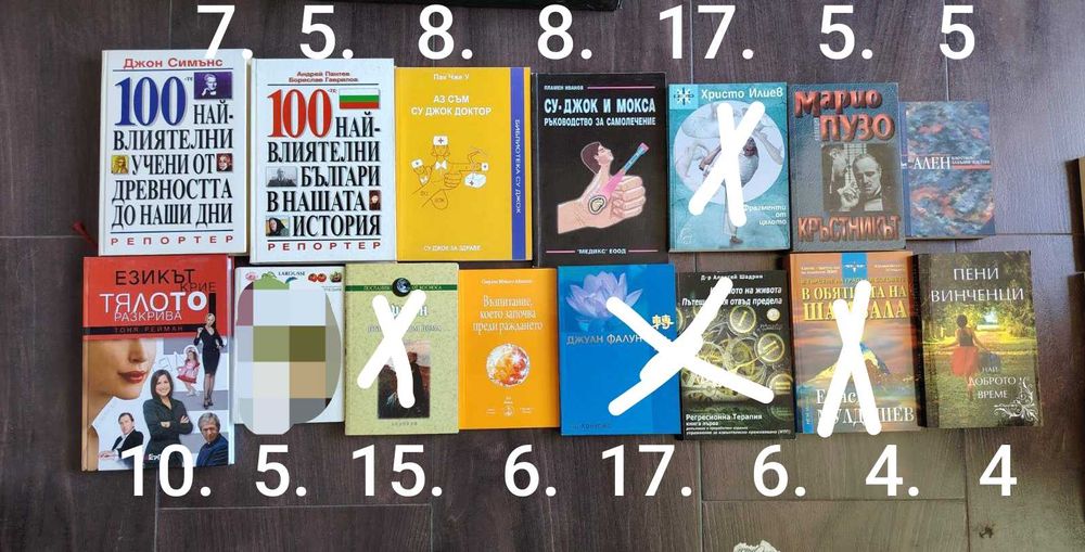 Много книги. Цени на снимките