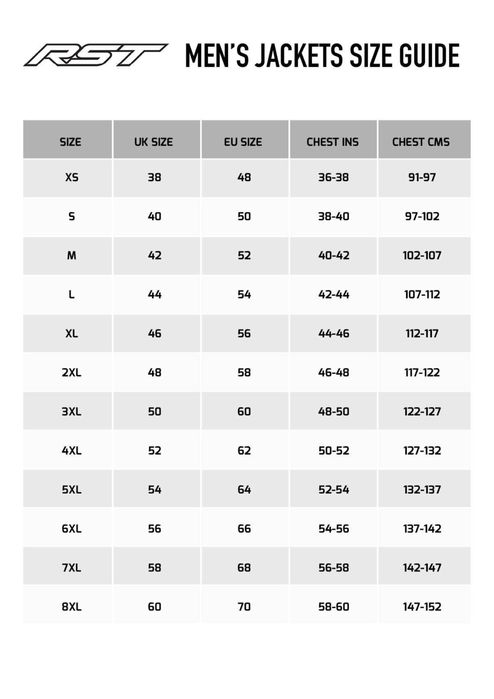 Текстилно мото яке RST blade размер 3XL