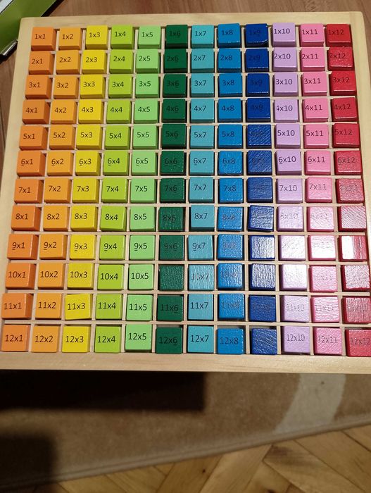 Образователна игра таблица