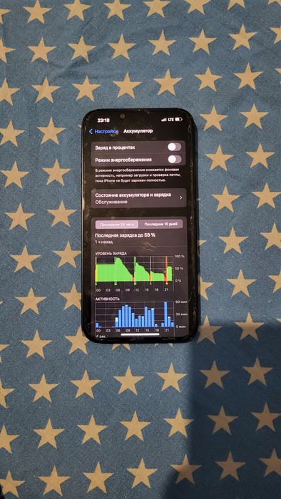 Продам айфон 13 без обм