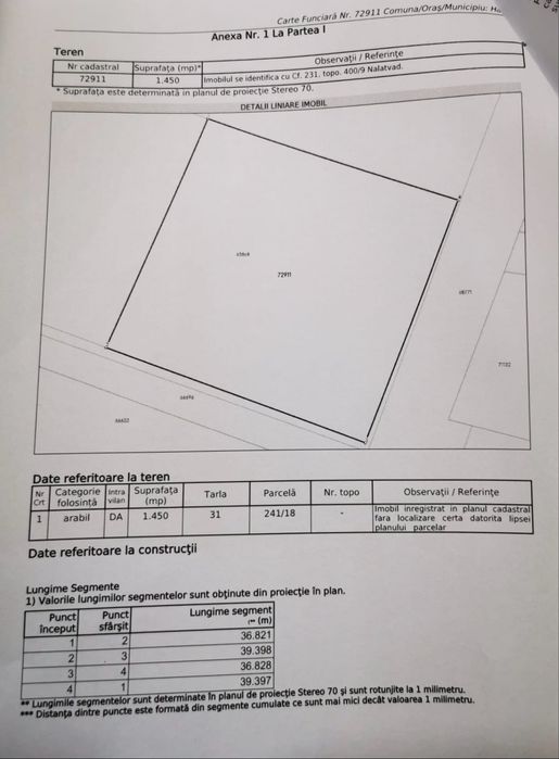 Vând teren în Hațeg