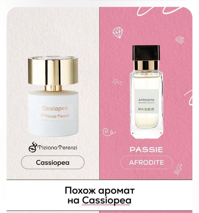 Продам парфюм, духи новые