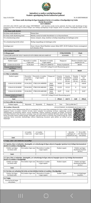 Чойхона биноси сотилади.