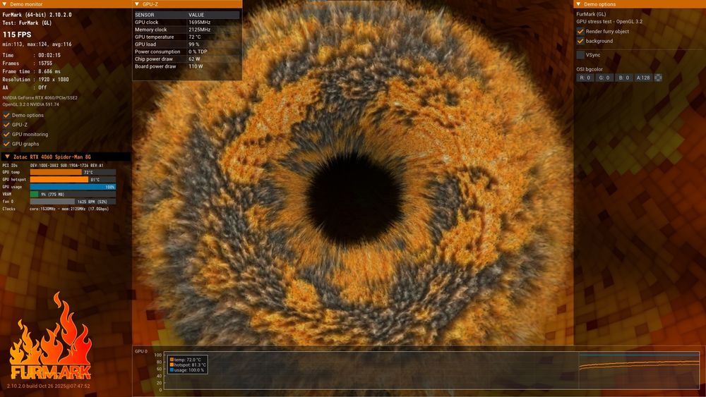 Zotac RTX 4060 8GB Twin Edge