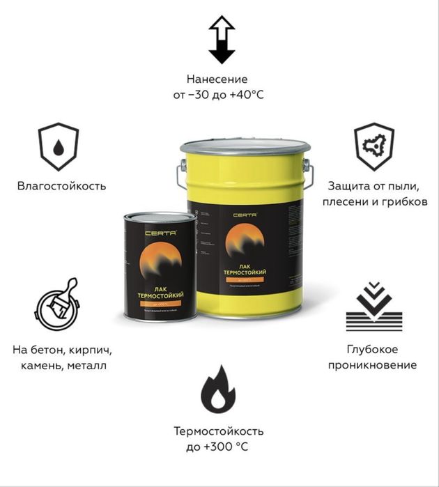 Термостойкий лак до 300С (металл,кирпич,стекло,керамика,камин)