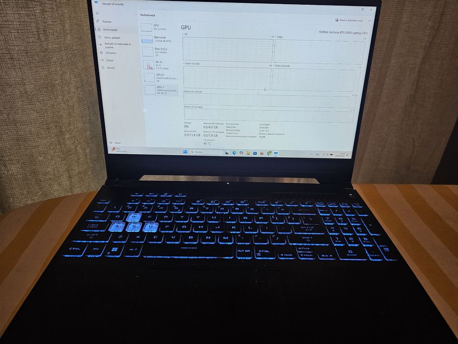 Asus Tuf Gaming RTX 3050 generatie noua 12500H