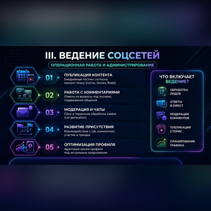 SMM, СММ, таргетолог, мобилограф