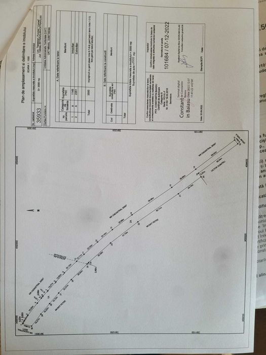 Teren 3500 m2 Milcoiu sat Tepsenari