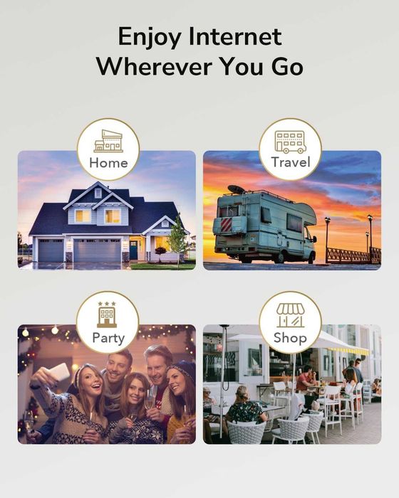 4G Рутер със SIM карта Cudy LT300 - USB-C Захранване & VPN