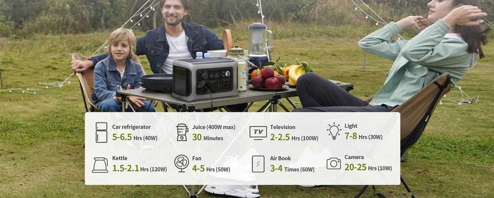 ALLPOWERS R600 преносима електроцентрала  | 600W 299Wh