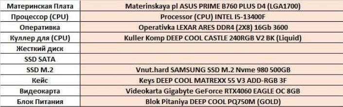ПК комплект с RTX 4060 вместе с монитором и переферии